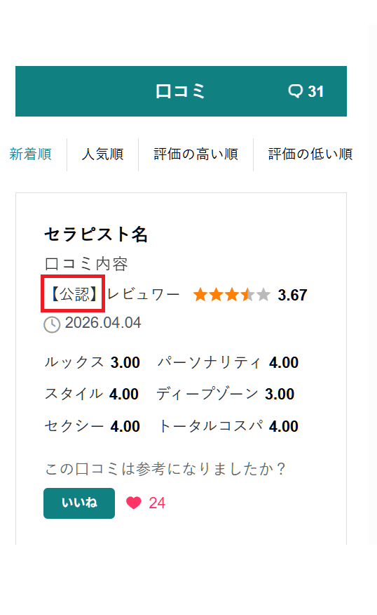 Member Rank